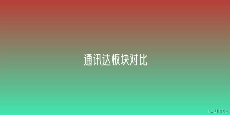 通讯达板块对比