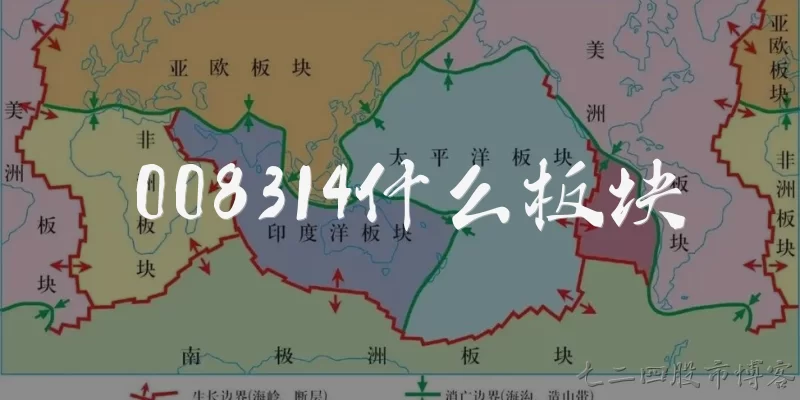 008314什么板块