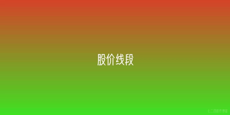 股价线段