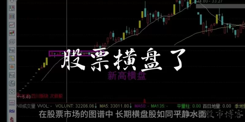 The stock is moving sideways
