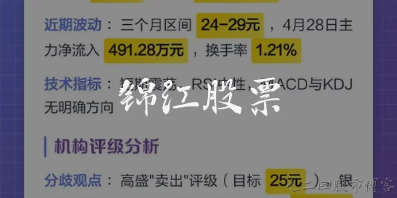 Jinjiang Stock