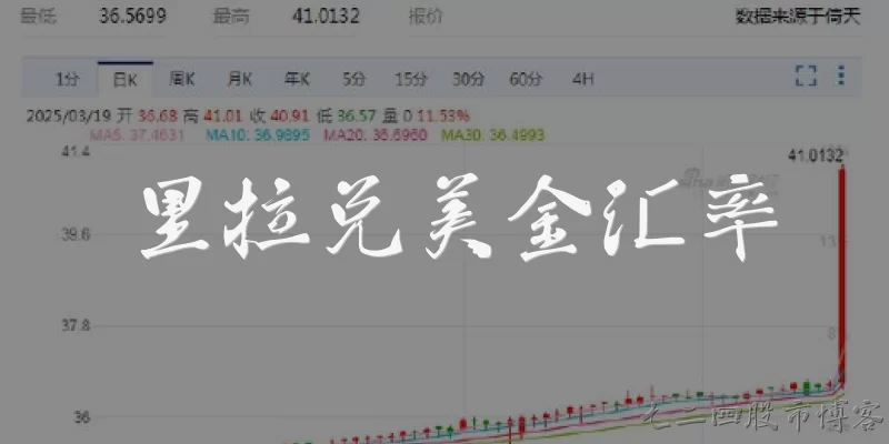 里拉兑美金汇率