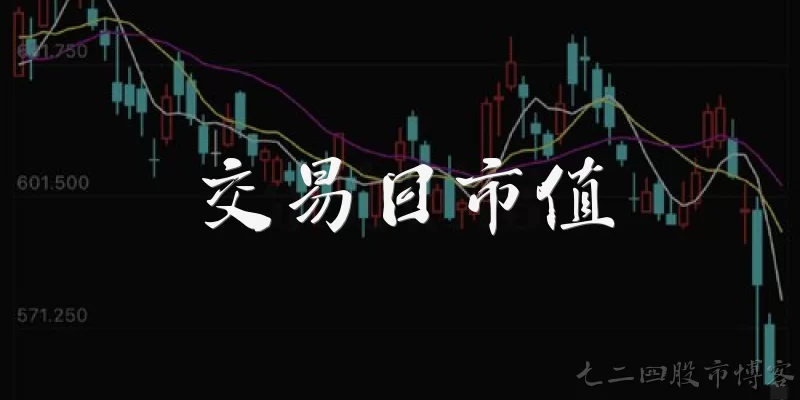 交易日市值