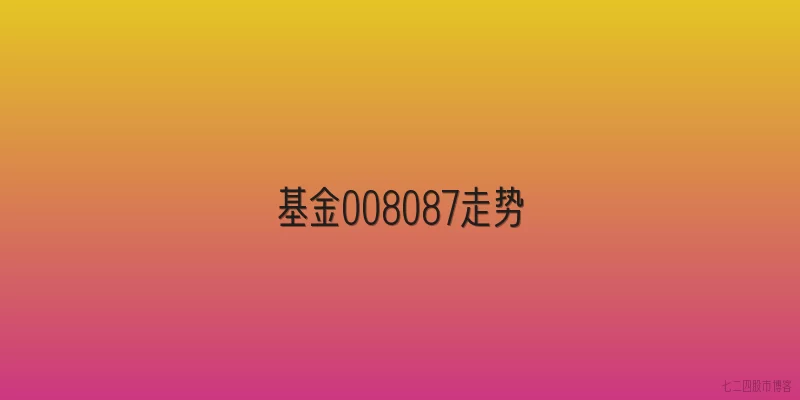 基金008087走势