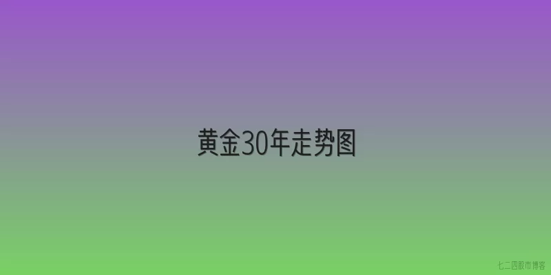 黄金30年走势图