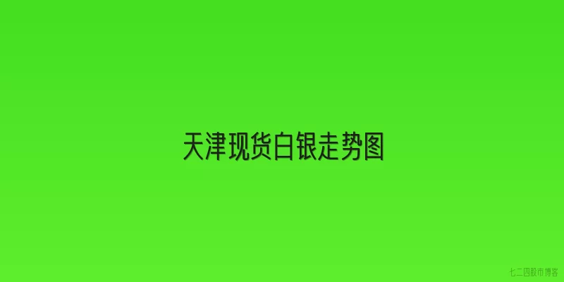 天津现货白银走势图