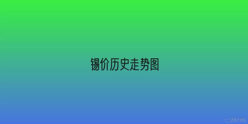 锡价历史走势图