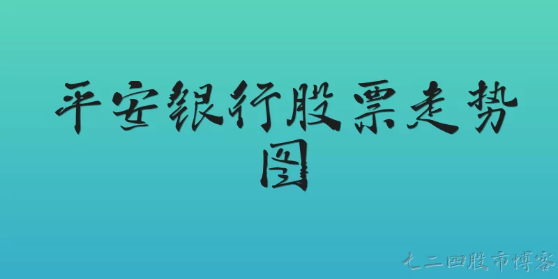 Ping An Bank stock price chart