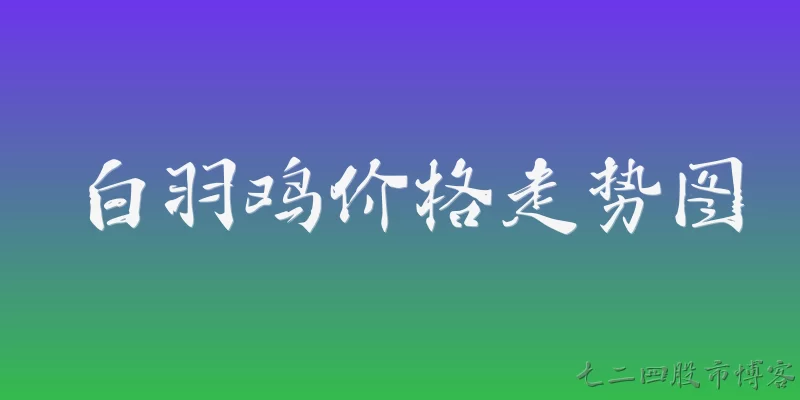 白羽鸡价格走势图